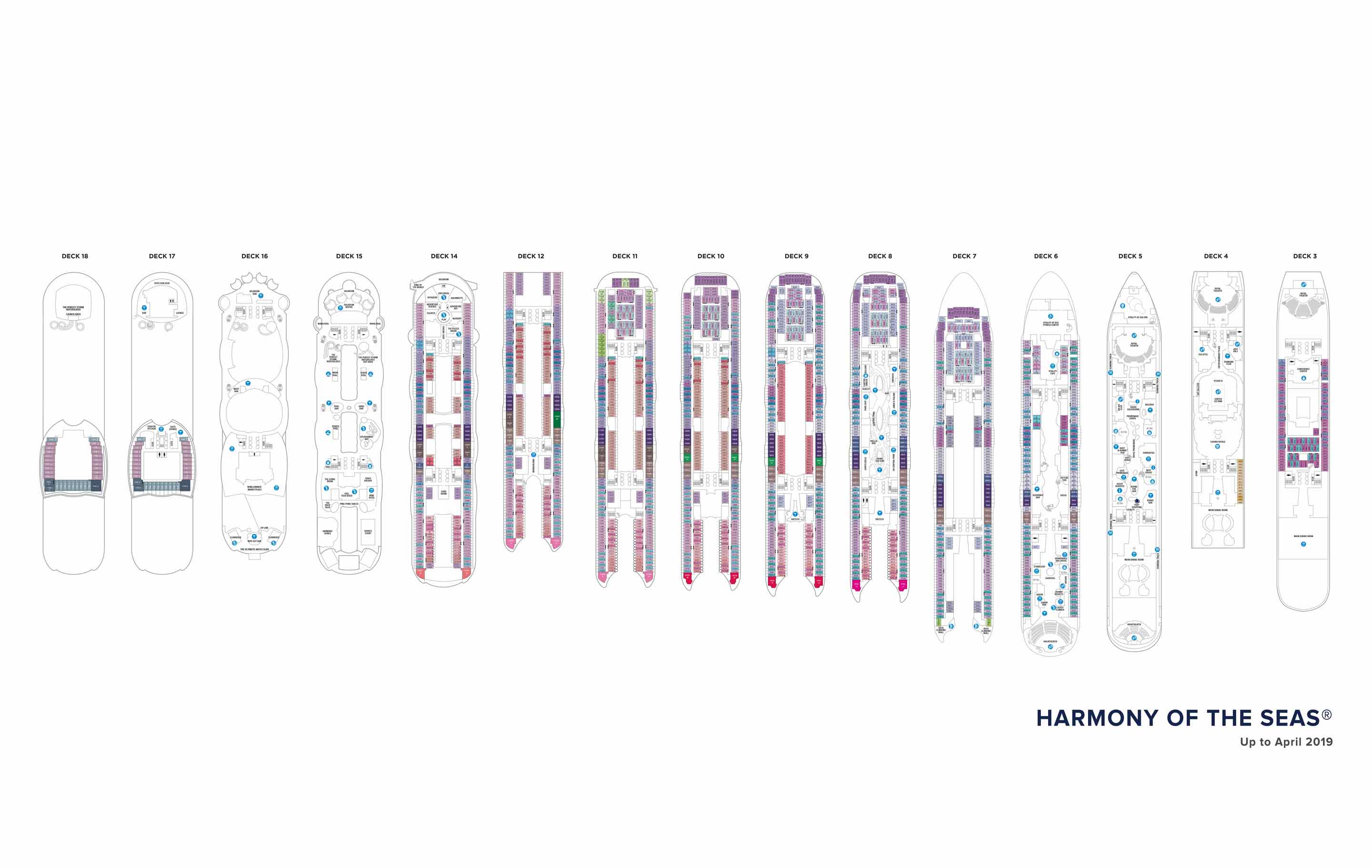 Los planos de cubiertas del Harmony of the Seas, cruceros Royal Caribbean