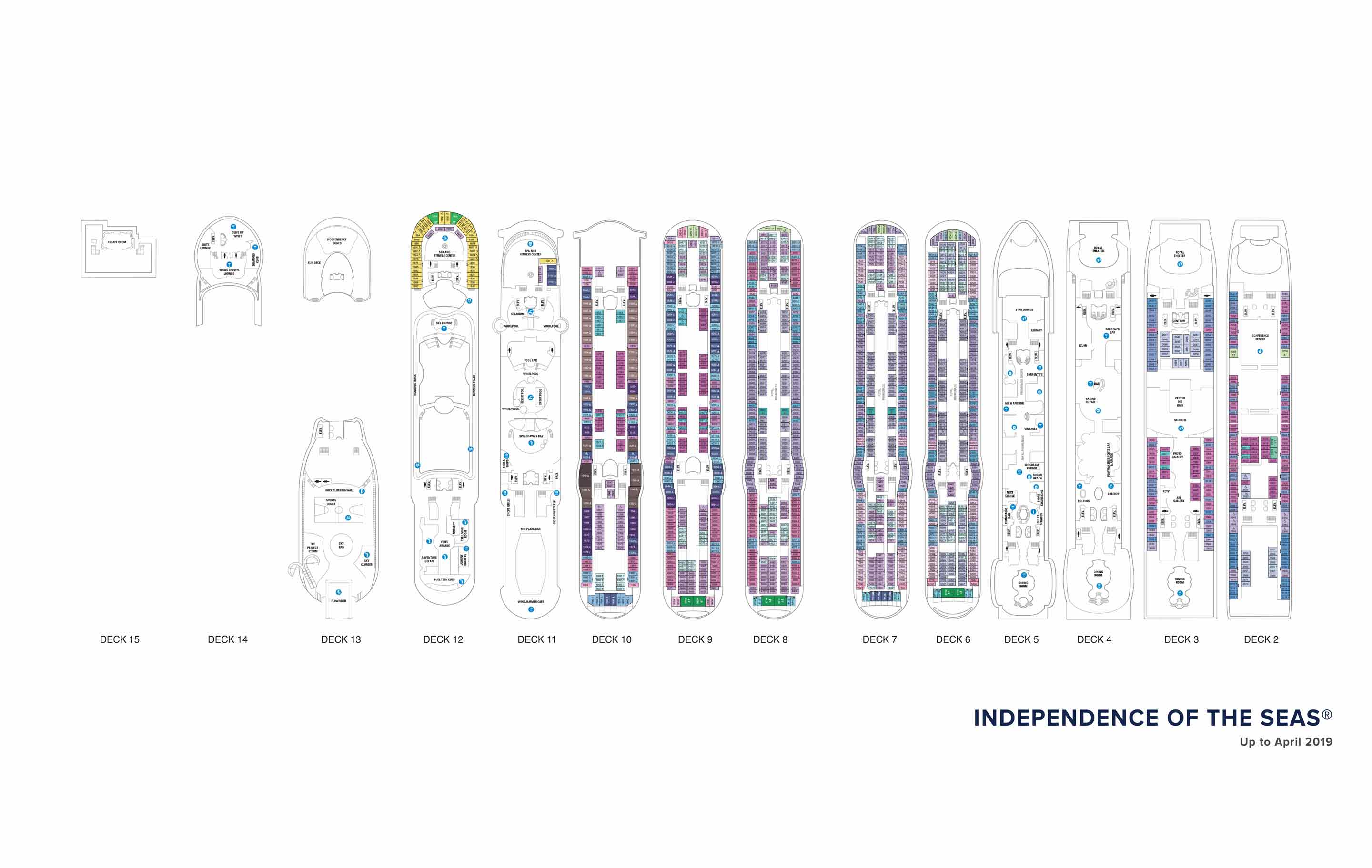 Los planos de cubiertas del Independence of the Seas, cruceros Royal Caribbean