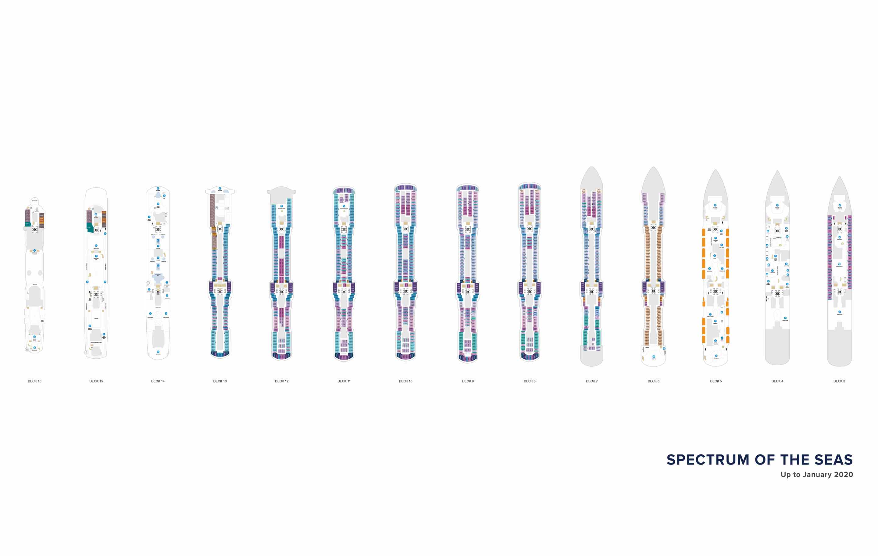 Los planos de cubiertas del Spectrum of the Seas, cruceros Royal Caribbean