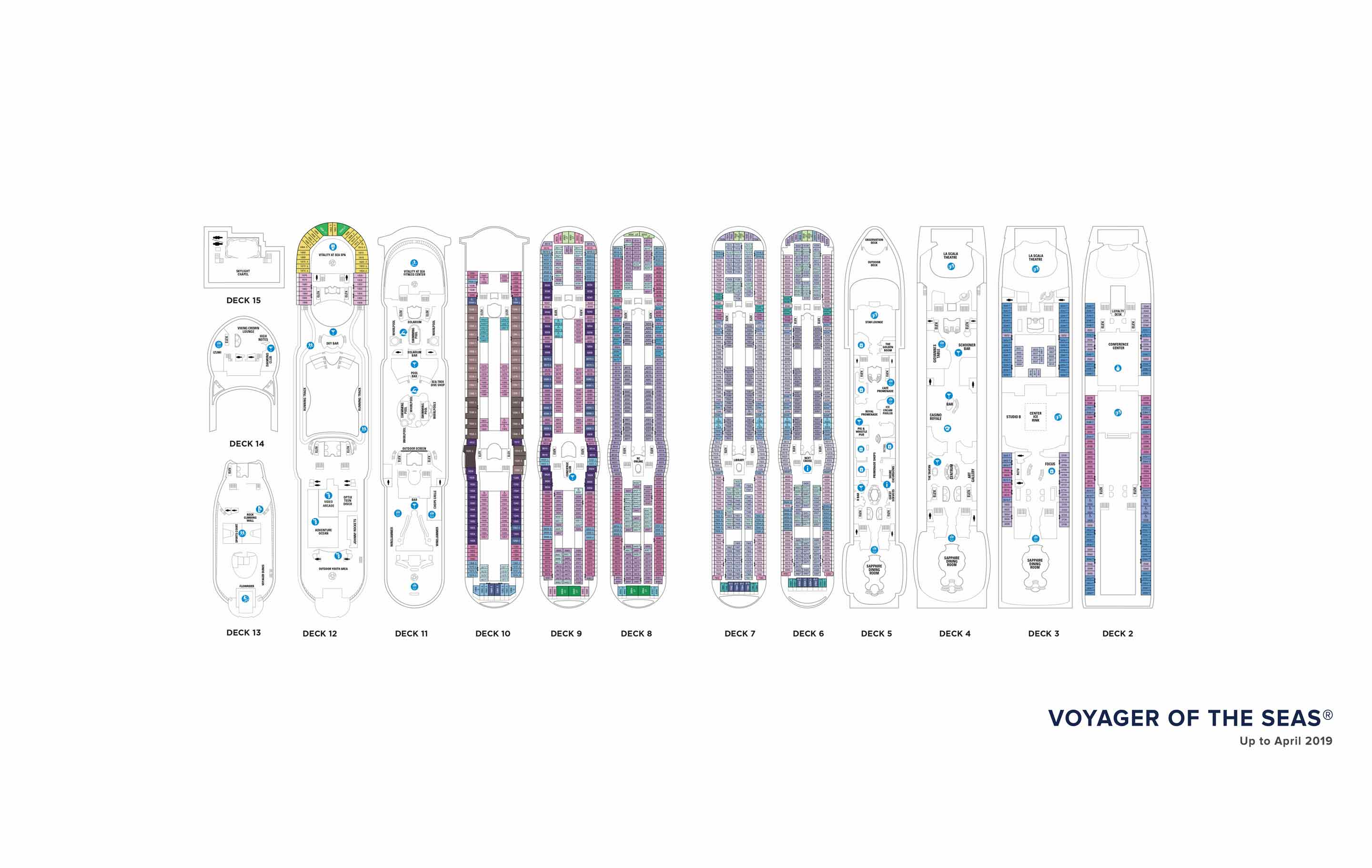 Los planos de cubiertas del Voyager of the Seas, cruceros Royal Caribbean